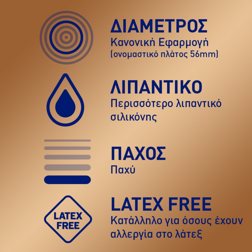 Durex Προφυλακτικά Πολύ Λεπτά Χωρίς Λάτεξ Real Feel Κανονική Εφαρμογή, 6 τεμάχια