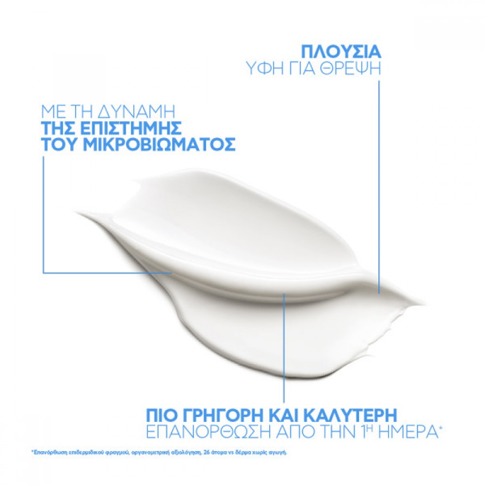 La Roche-Posay Cicaplast Baume B5+ Κρέμα Ανάπλασης 40ml