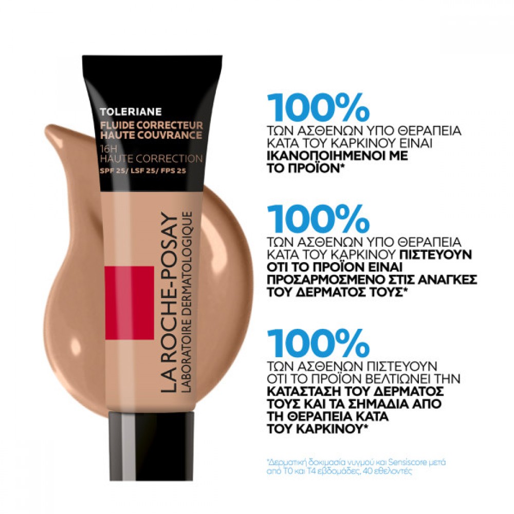 La Roche-Posay Toleriane Full Coverage Corrective Fluid Foundation για Άμεση Πολύ Υψηλή Κάλυψη 30ml