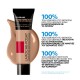 La Roche-Posay Toleriane Full Coverage Corrective Fluid Foundation για Άμεση Πολύ Υψηλή Κάλυψη 30ml