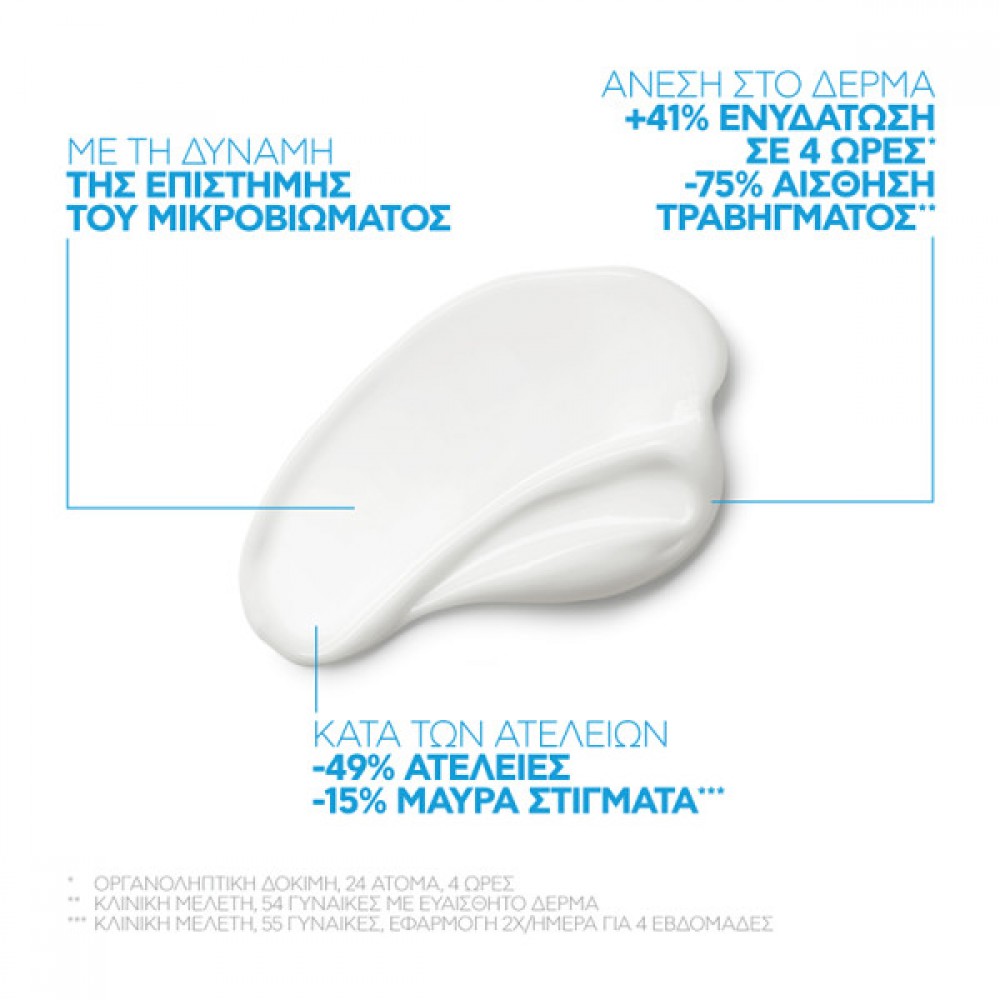 La Roche-Posay Effaclar H ISO-BIOME Κρέμα 40ml